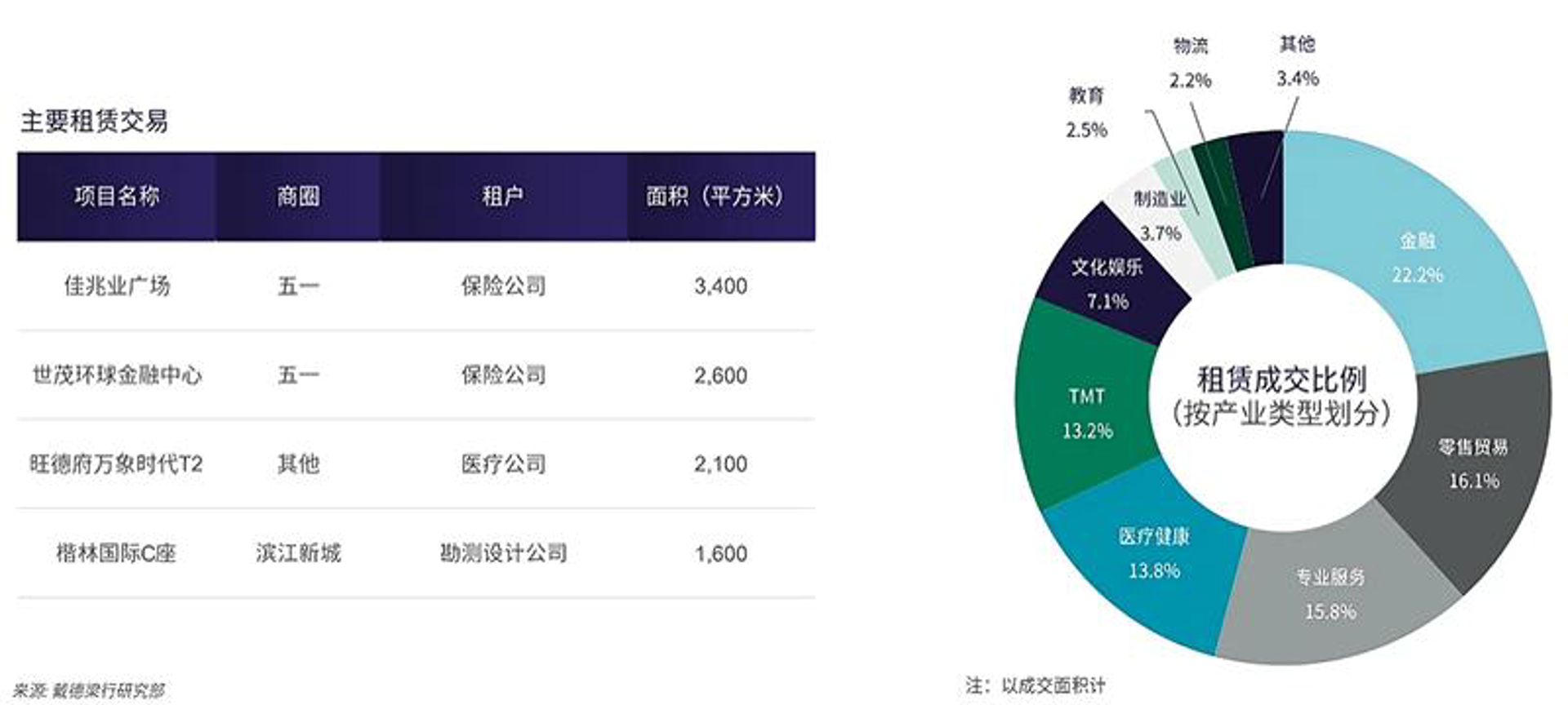 北辰人力资源